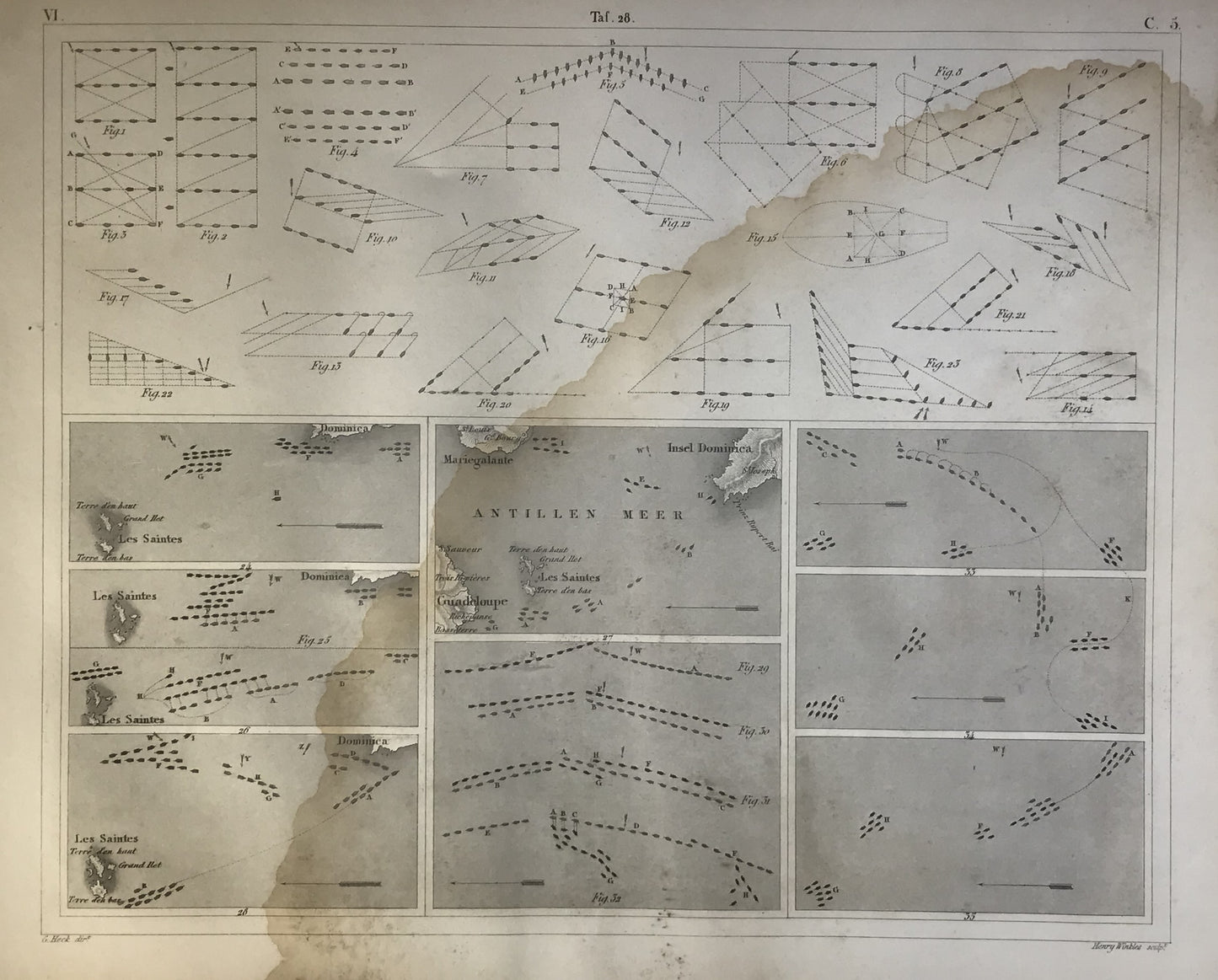 Iconographic Engravings – The Fine Arts (1851) maps with ship positioning around islands in the Antilles, particularly near Les Saintes, Dominica, and Guadeloupe