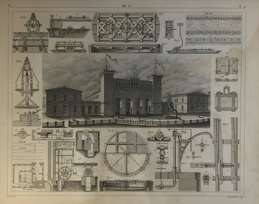 Iconographic Engravings – The Fine Arts (1851) Train Station & Engineering Plans