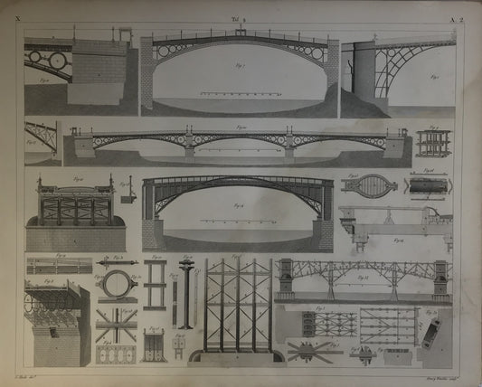 Iconographic Engravings – The Fine Arts (1851)  19th-Century Engineering Engraving of Iron and Masonry Bridge Designs