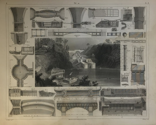 Iconographic Engravings – The Fine Arts (1851) Antique 19th-Century Lock System Engineering Engraving with Scenic River View