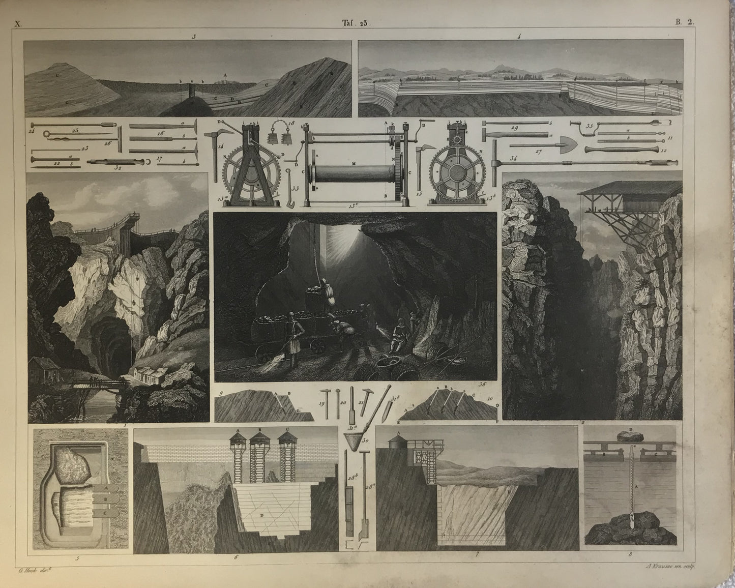 Iconographic Engravings – The Fine Arts (1851)  detailed depiction of mining operations and tools