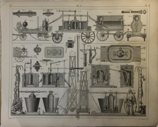 Iconographic Engravings – The Fine Arts (1851) Industrial Machinery Engraving Print - Victorian Era Steam Engine &amp; Equipment Diagram