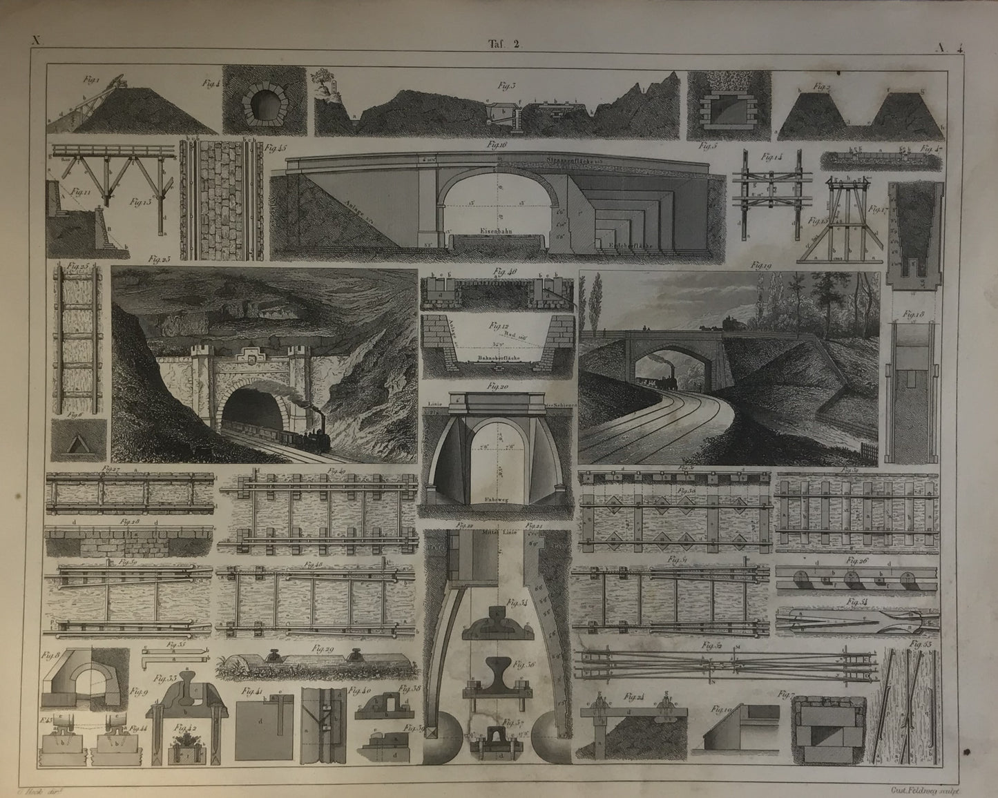 Iconographic Engravings – The Fine Arts (1851) 19th century for constructing railways, particularly the structural components required for safe train passage through various terrains