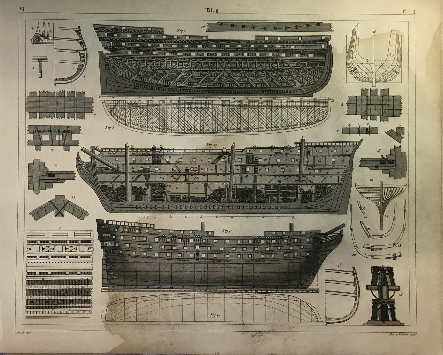 Iconographic Engravings – The Fine Arts (1851) engraving shows the cross-sectional views, hull structures, and internal layout of an 18th or early 19th-century warship