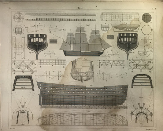 Iconographic Engravings – The Fine Arts (1851) engraving showcases the architectural and structural elements of a sailing warship