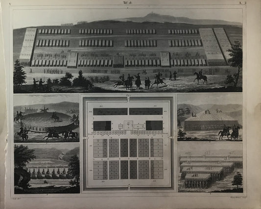 Iconographic Engravings – The Fine Arts (1851) Roman Military Formation &amp; Camp Layout Engraving by Henry Winkles – 19th Century Military History Print