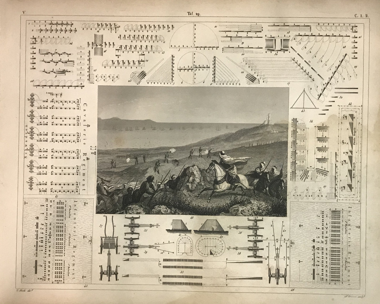 Iconographic Engravings – The Fine Arts (1851)  Military Strategy Engraving by Henry Winkles – 19th Century Battlefield Tactics & Formations