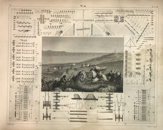 Iconographic Engravings – The Fine Arts (1851)  Military Strategy Engraving by Henry Winkles – 19th Century Battlefield Tactics & Formations