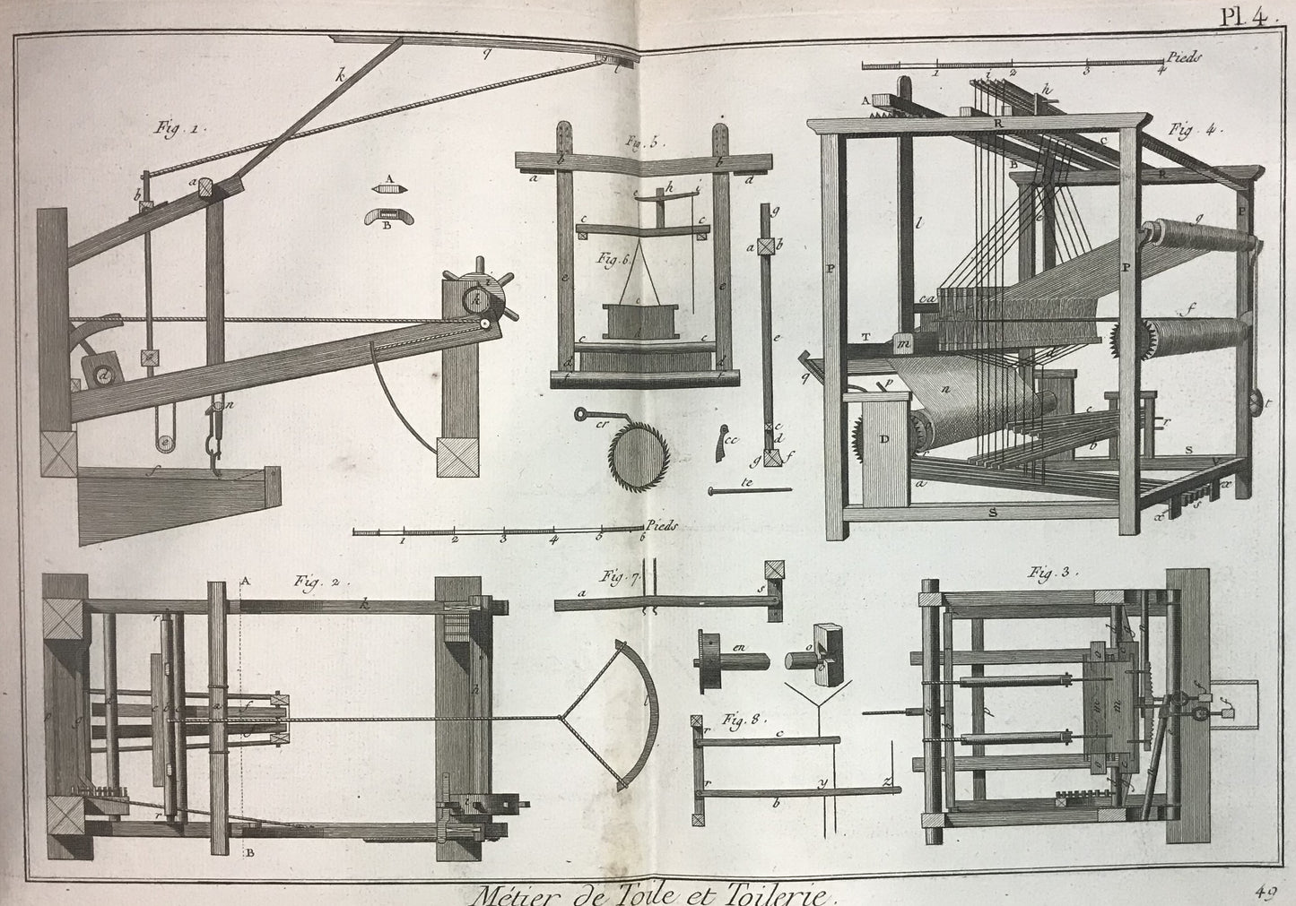 Antique Engineering Engraving - "Métier de Toile et Toilerie" - 19th Century Mechanical Loom Blueprint