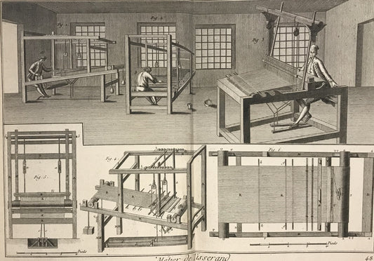 Antique Engraving of Weaving Looms – Industrial Era Engineering