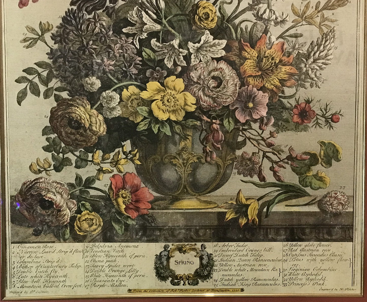 Antique Hand-Colored Engraving – "Spring" by Robert Furber