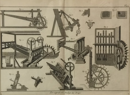 18th-Century Mechanical Engraving – Draperie (Textile Machinery)  - Framed